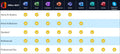 Microsoft Office 2021 Standard | 1000 User | Volumenlizenz