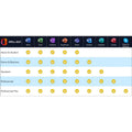 Office 2021 – Versionsvergleich