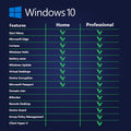 Windows 10 Home und Pro im Vergleich