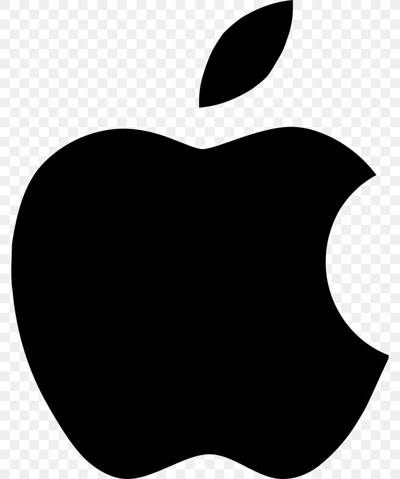 Mac